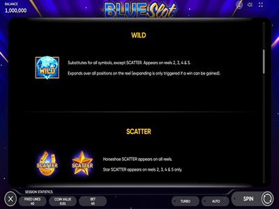Видеослот Blue Slot